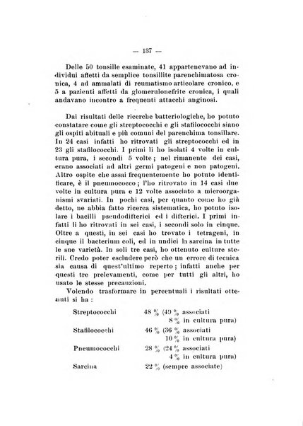 Bollettino delle malattie dell'orecchio, della gola e del naso