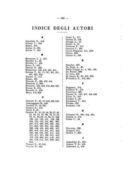 Bollettino delle malattie dell'orecchio, della gola e del naso