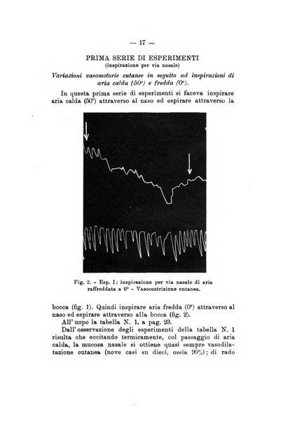 Bollettino delle malattie dell'orecchio, della gola e del naso