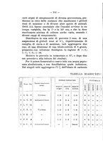 giornale/TO00179184/1934/unico/00000332