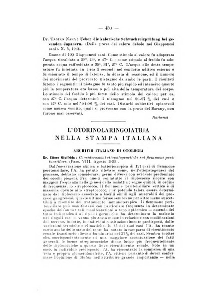 Bollettino delle malattie dell'orecchio, della gola e del naso