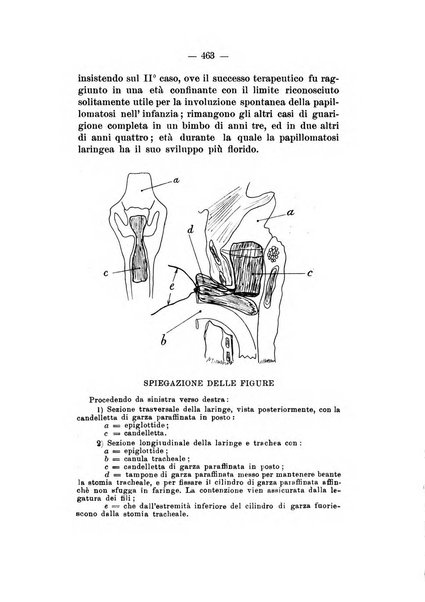 Bollettino delle malattie dell'orecchio, della gola e del naso