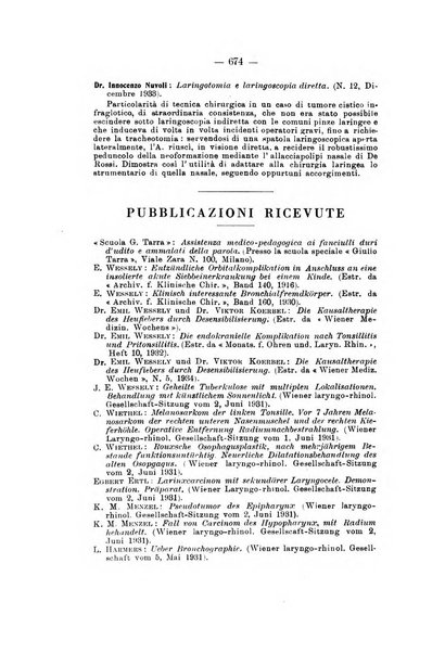 Bollettino delle malattie dell'orecchio, della gola e del naso