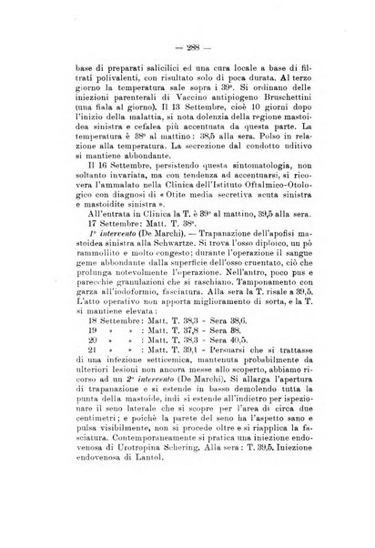 Bollettino delle malattie dell'orecchio, della gola e del naso