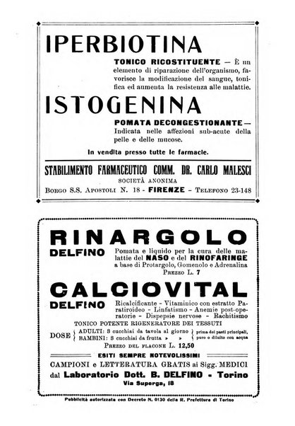 Bollettino delle malattie dell'orecchio, della gola e del naso