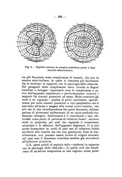 Bollettino delle malattie dell'orecchio, della gola e del naso