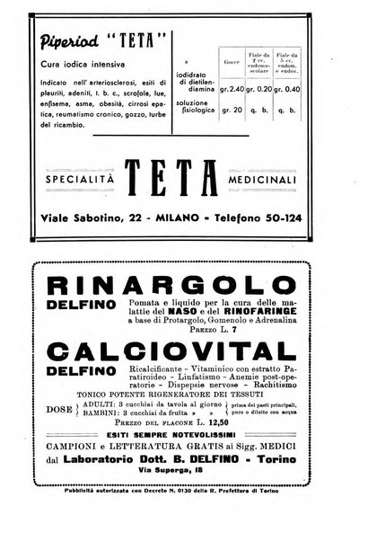 Bollettino delle malattie dell'orecchio, della gola e del naso