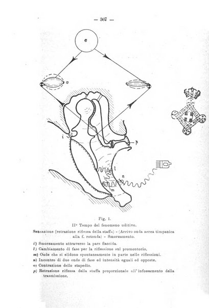 Bollettino delle malattie dell'orecchio, della gola e del naso