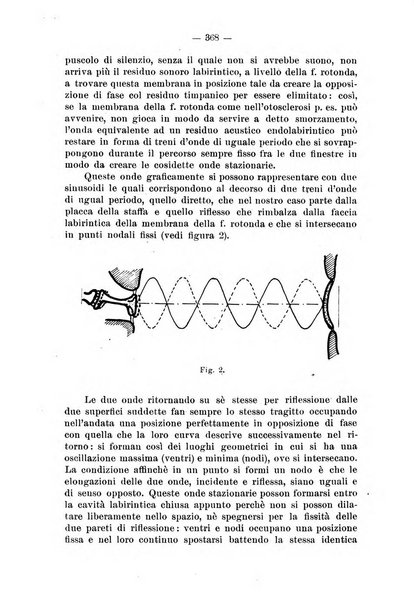 Bollettino delle malattie dell'orecchio, della gola e del naso