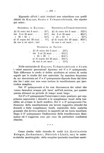 Bollettino delle malattie dell'orecchio, della gola e del naso