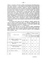 giornale/TO00179184/1941/unico/00000502