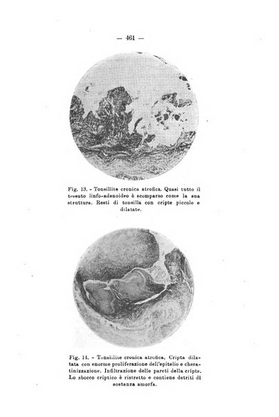 Bollettino delle malattie dell'orecchio, della gola e del naso