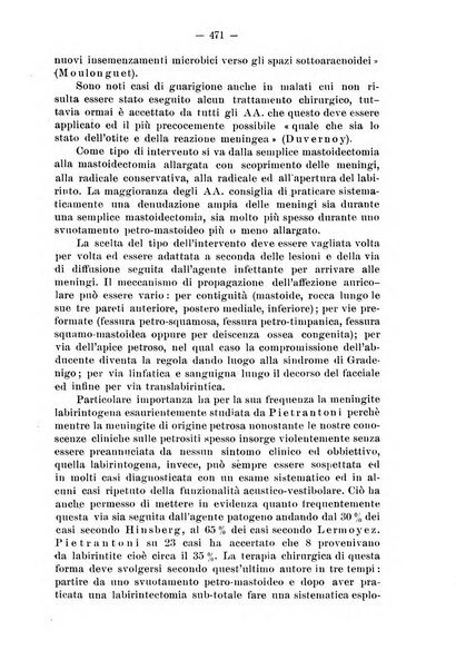 Bollettino delle malattie dell'orecchio, della gola e del naso