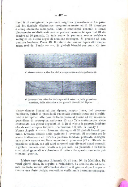 Bollettino delle malattie dell'orecchio, della gola e del naso