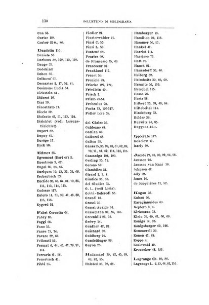 Bollettino di bibliografia e storia delle scienze matematiche