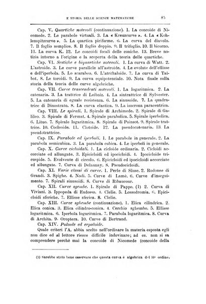 Bollettino di bibliografia e storia delle scienze matematiche