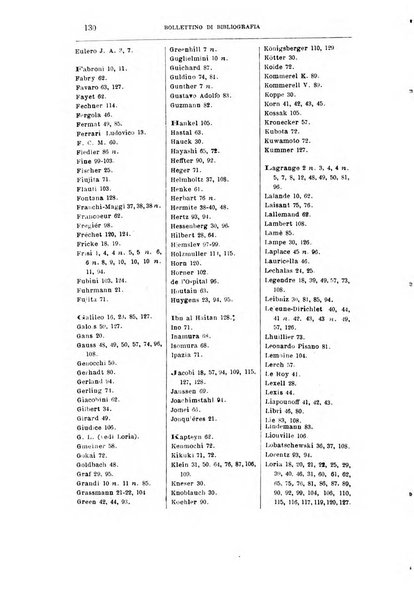 Bollettino di bibliografia e storia delle scienze matematiche