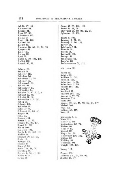 Bollettino di bibliografia e storia delle scienze matematiche