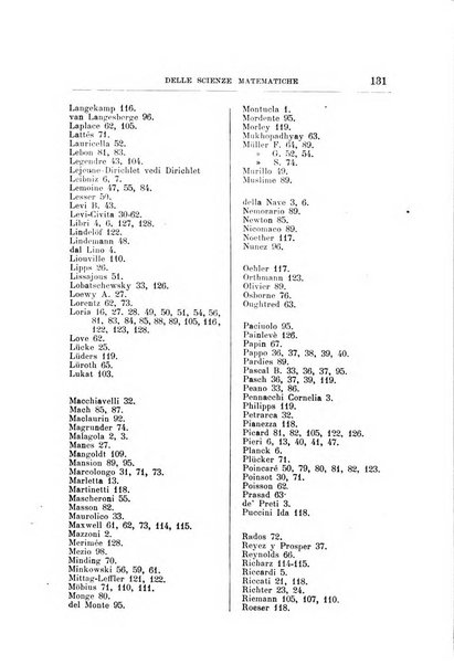 Bollettino di bibliografia e storia delle scienze matematiche