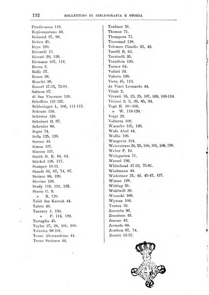 Bollettino di bibliografia e storia delle scienze matematiche