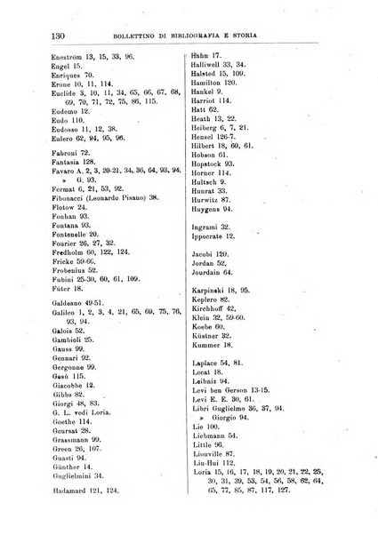 Bollettino di bibliografia e storia delle scienze matematiche