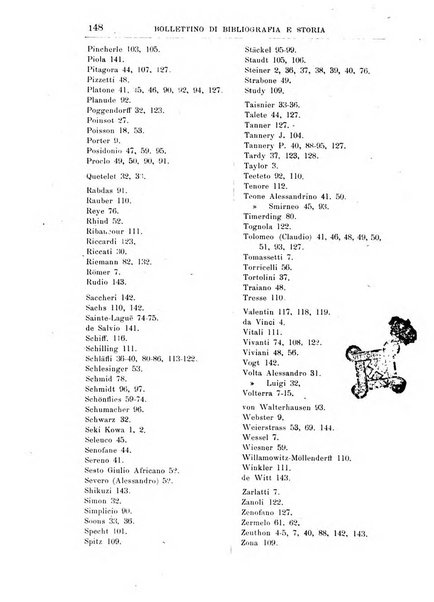 Bollettino di bibliografia e storia delle scienze matematiche