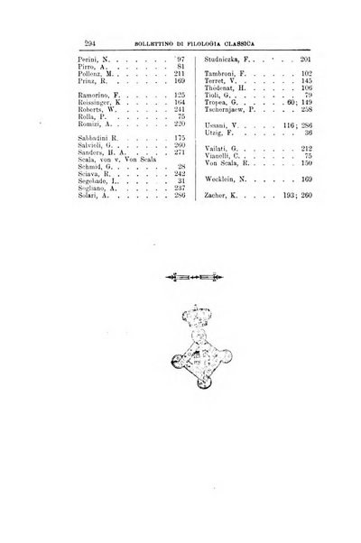 Bollettino di filologia classica