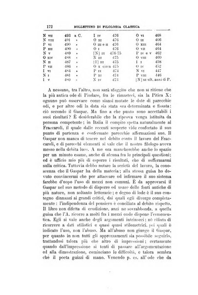 Bollettino di filologia classica