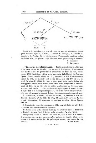 Bollettino di filologia classica