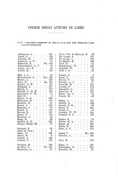 Bollettino di filologia classica