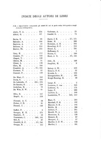 Bollettino di filologia classica