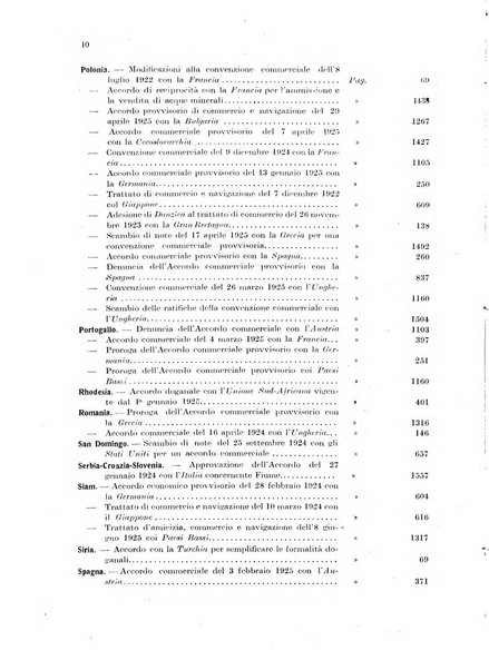 Bollettino di legislazione doganale e commerciale