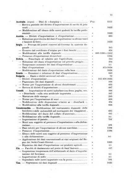 Bollettino di legislazione doganale e commerciale