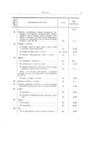 giornale/TO00179232/1925/v.1/00000039