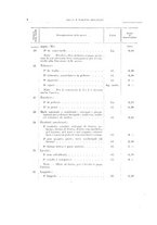 giornale/TO00179232/1925/v.1/00000040