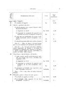 giornale/TO00179232/1925/v.1/00000041