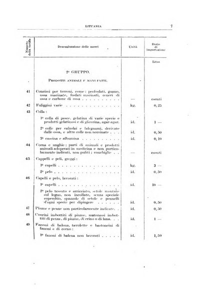 Bollettino di legislazione doganale e commerciale