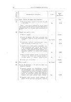 giornale/TO00179232/1925/v.1/00000048