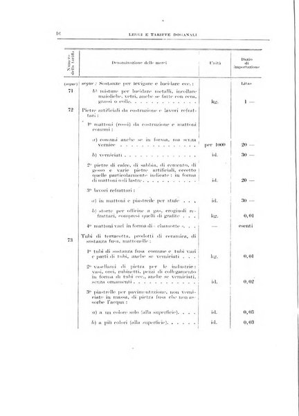 Bollettino di legislazione doganale e commerciale