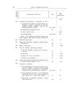 giornale/TO00179232/1925/v.1/00000062