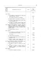 giornale/TO00179232/1925/v.1/00000065