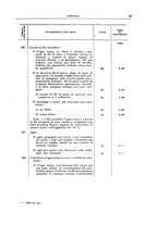 giornale/TO00179232/1925/v.1/00000069