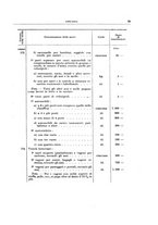 giornale/TO00179232/1925/v.1/00000075