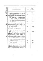 giornale/TO00179232/1925/v.1/00000081