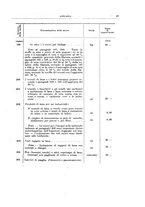 giornale/TO00179232/1925/v.1/00000083