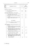 giornale/TO00179232/1925/v.1/00000085