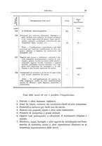 giornale/TO00179232/1925/v.1/00000089