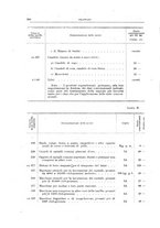 giornale/TO00179232/1925/v.1/00000708