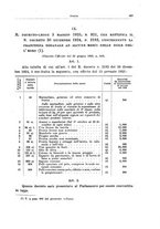 giornale/TO00179232/1925/v.2/00000069