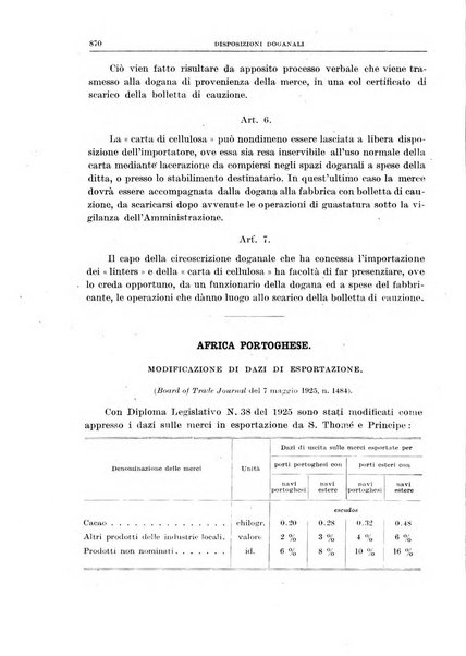 Bollettino di legislazione doganale e commerciale